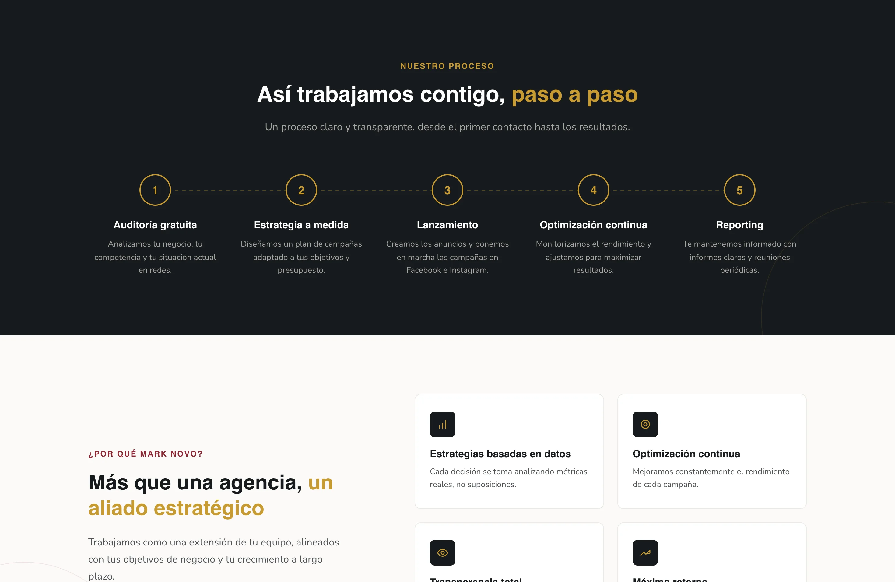 Mark Novo — imagen 3